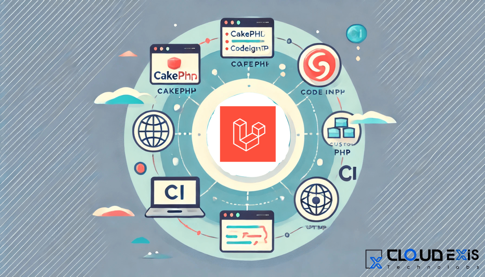 Migrate Your Application from CakePHP, Zend, CodeIgniter, or Custom PHP to Laravel